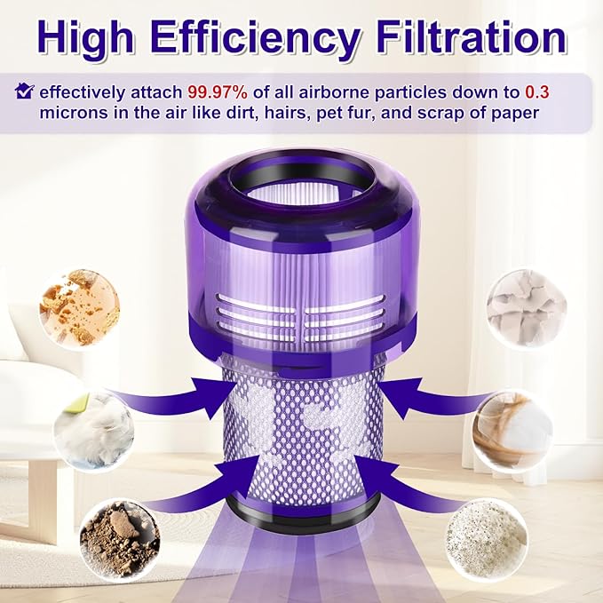 3 Pack V12 Filters for V12 Detect Slim, Detect Slim Animal, Slim+ Cordless Vacuum and V12 Slim Absolute Vacuums, SV34, SV35 Vacuums, Compare to Part 971517-01