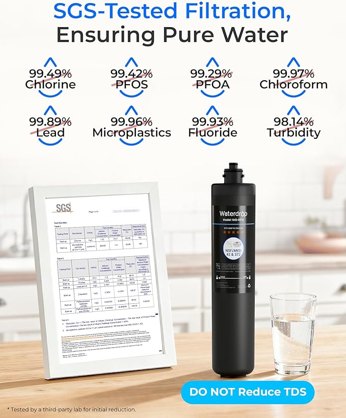 Waterdrop RF15 Replacement Filter Cartridge For 15UA/15UB/15UC Under Sink Water Filter, Reduces PFOA/PFOS, PFAS, Lead, Chlorine, Bad Taste & Odor, NSF/ANSI 42 Certified, 19K Gallons High Capacity