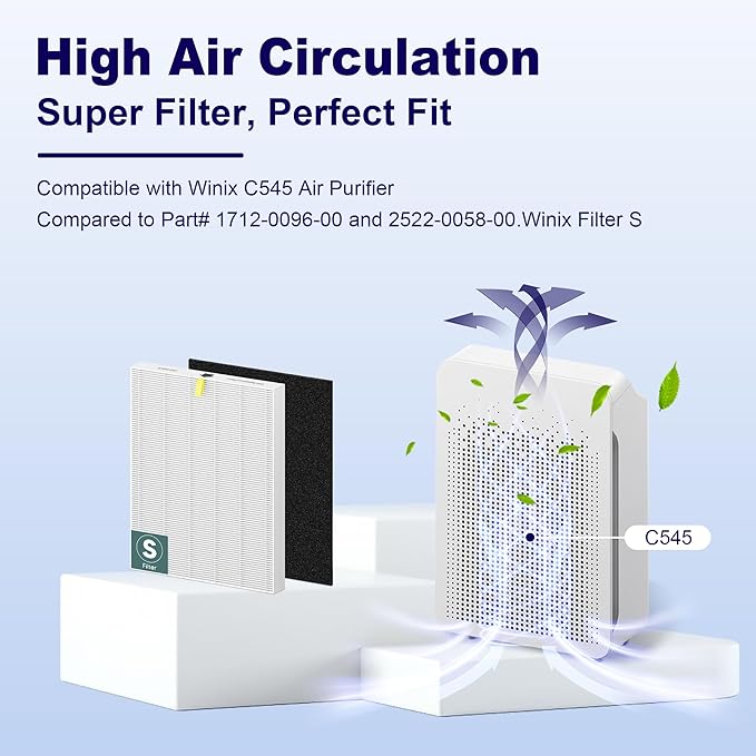 C545 Replacement Filter S Compatible with Winix C545 Air Purifier 1712-0096-00 and 2522-0058-00, 2 x Middle Main Filter + 8 x Activated Carbon Filters