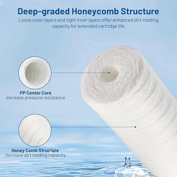 5 Micron 10" x 4.5" Whole House String Wound Sediment Well Water Filter Cartridge Replacement for CW5-BBS, WP5BB97P, 355214-43, SWC-45-1005, WPX5BB97P, PC40, PC10, RS22, 84637, CW25-BBS (Pack of 3)