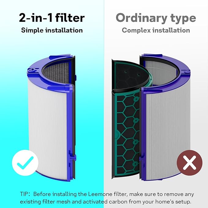 Leemone 360° Combi 2 in 1 HEPA+Carbon Replacement Filter Compatible with Dyson TP06 HP06 PH02 PH01 PH03 PH04 HP09 TP09 HP07 TP07 TP10 HP10, H13 Grade True HEPA Replacement Filter