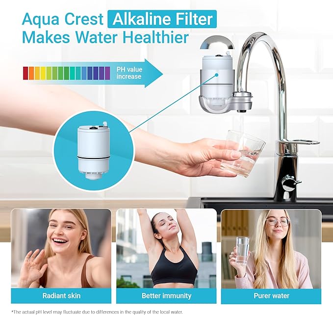 [Alkaline] 2 Pack Faucet Filter Replacement for All PUR®Plus, Pur® Water Filter Replacement, Filter Replacement RF-9999®, 600-Gallon Long Lifespan, AQUA CREST