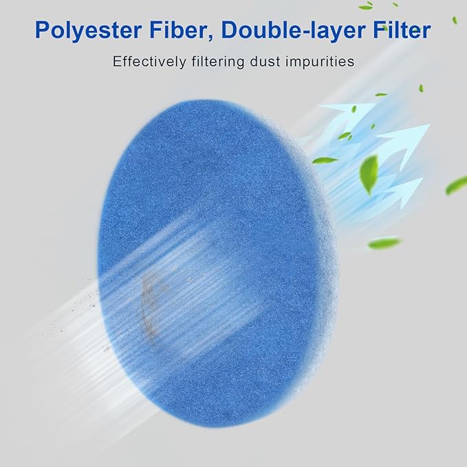 10 Pack Polyester Filter Replacement for Indoor Dryer Vent, Circular Replacement Filter Suitable for Kiss Core Indoor Dryer Vent, Dryer Lint Filter, Polyester Dryer Filter Replacement