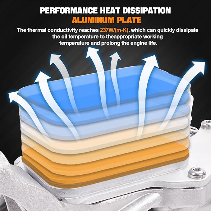 WEILEITE B46 B48 Upgrade Aluminum Engine Oil Cooler Filter Housing Fit For BMW X3 X4 220I 230I xDrive 320I 330E 330I GT 430I Gran Coupe 530E 530I 740E 2.0L 2016-2022 Replaces 11428596283 11428575211