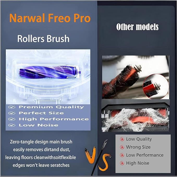 Replacement Accessories kit For Narwal Freo Pro Robot Vacuum Cleaner, pats 1 Main Brush,4 Mop Pads,4 Side Brushes, 2 Hepa Filters,2 Dust Bags Spare Attachments