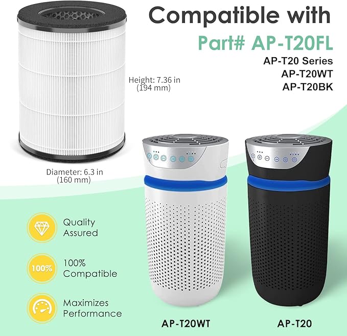 AP-T20FL Replacement Filter Compatible with HoMedics Air Purifier Filter AP-T20 AP-T20WT AP-T22 AP-T20BK TotalClean Tower Ture HEPA Type w/ 4-Stage Filtration, 2-Pack