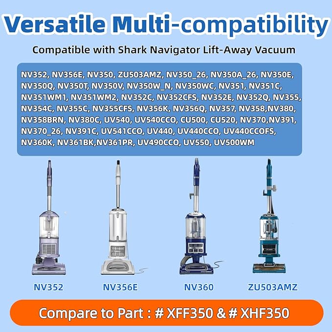 NV352 NV356E NV360 Filters Replacement for Shark Navigator Lift Away ZU503AMZ NV350 NV351 NV355 NV357 UV440 UV540 Vacuum Cleaner. Part XFF350 XHF350 Perfect for for Pet Hair, Dirt, Dust