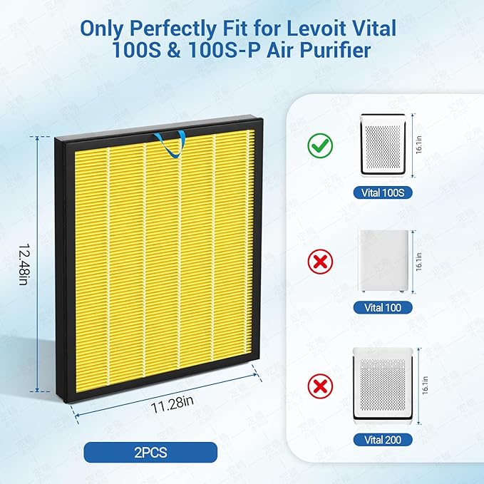 Vital 100S Replacement Filter 2-Pack, 3-in-1 HEPA & Activated Carbon Filter, Compatible with Vital 100S and 100S-P Air Purifiers, Replacement for Vital 100S-RF, White (Yellow)