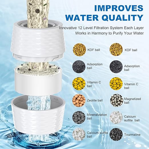 Bath Filter for Tub - KDF-55 Bath Water Filter for Tub Faucet, Removes Most Chlorine, Lead, Fluoride and Heavy Metals | Hard Water Softener, Improves Skin, Hair and Nails (White)