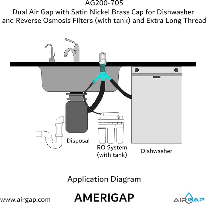 Dual Air Gap with Satin Nickel Brass Cap for Dishwasher and Reverse Osmosis Filters (with tank) and Extra Long Thread (AG200-705, AG200-X05, AMERIGAP)