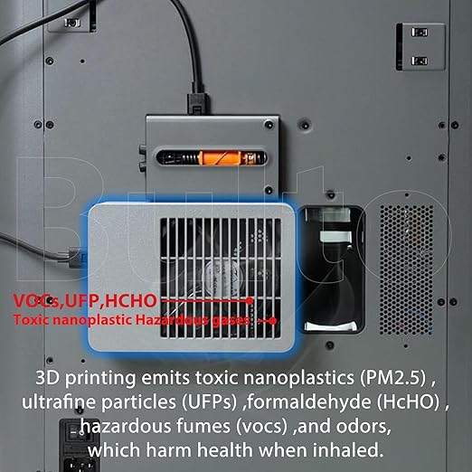 2Pcs HEPA 13 & Activated Carbon P2S Air Filter for Bambu Lab P2S External Exhaust Fan – 3D Printer P2S Filter Replacement, Dual-Layer Filtration for VOCs, UFP & Odor Control, Bamboo P2S Accessories
