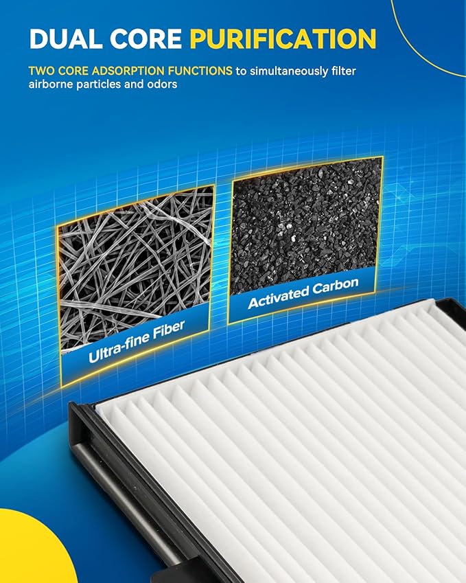 PHILTOP Cabin Air Filter w/Activated Carbon, Compatible with CF9118A Ford Focus 2000, 2001, 2002, 2003, 2004, 2005, Transit Connect 2010-2013, Escort 2000-2002, Filter Up Dust Pollen Odor