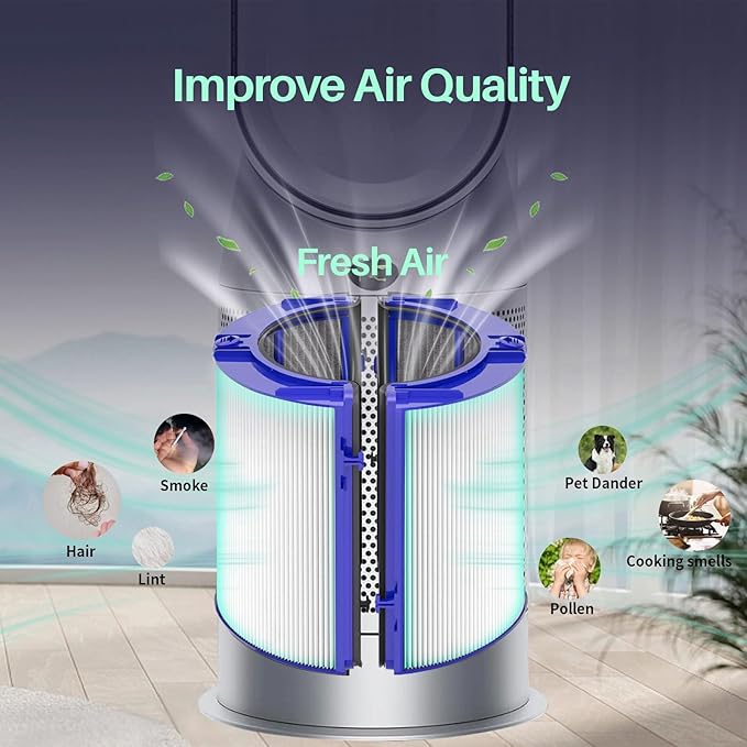 360 Combi Glass Hepa + Carbon Air Purifier Filter for Dyson TP10 TP07 HP07 HP09 HP10 TP09 TP06 HP06 TP7A PH01 PH02 PH03, Air Purifier Filter Replacements for Dyson, 1 Pack (Upgraded)