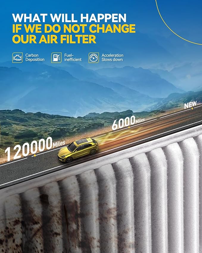 PHILTOP Engine Air Filter, Compatible with CA10171 Toyota Camry 2007-2009 2.4L, Camry 2010-2017 2.5L, Venza 2009-2016 2.7L, Improve Engine Performance