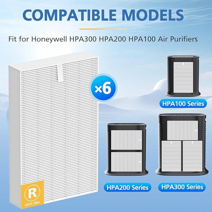 HPA300 Filter R Replacement Compatible with Honeywell Air Purifier HPA100/200/300 and 5000 Series, 6 Pack Honeywell R Filters (HRF-R3 & HRF-R2 & HRF-R1)