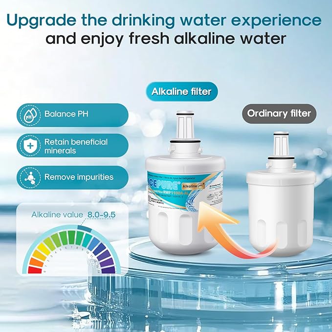 ICEPURE Alkaline DA29-00003G Refrigerator Water Filter Replacement for Samsung DA29-00003A, DA29-00003B, Aqua-Pure Plus, HAFCU1, FMS-1 WSS-1 WF289 RFG237AARS RS22HDHPNSR RSG257AARS, Enhances PH, 2Pack