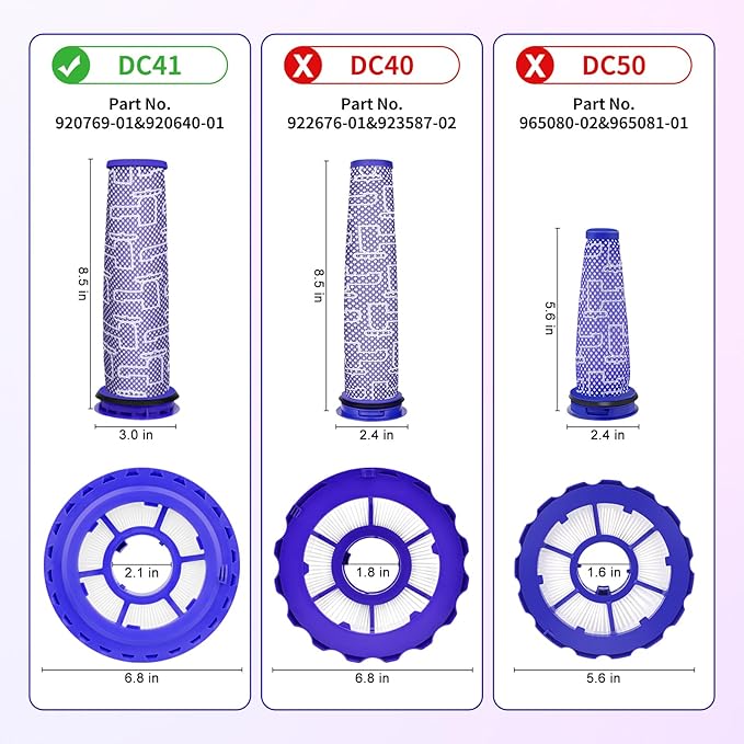 5PCS DC41 Hose Filter Replacement for Dyson DC41 DC65 DC66 UP13 UP20 UP30 Ball/Ball Animal/Ball Animal 2 & 3, Compare to Part 920769-01&920640-01