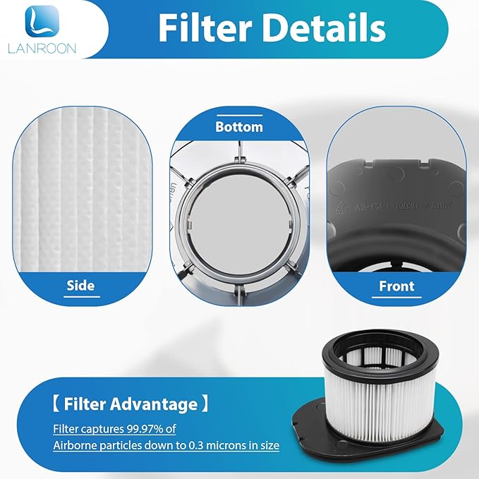 IZ862H Filter for Shark IZ862H Stratos Vacuum, Fit for Shark IZ562H UZ565H Pro IZ540H IZ840 IZ800 Vacuum Part XPSMFIZ700and XFFKIZ700, 2 Pack Filter 4 Pack Foam & Felt Filter Kit