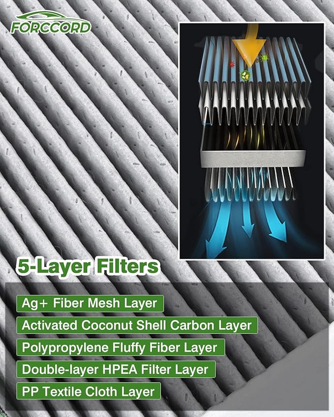 Cabin Air Filter and Engine Air Filter Fit for Subaru Forester 2.5L 2026 2025 2024 2023 2022 2021 2020 2019 Activated Carbon Cabin Filter Replacement 72880-FL000 16546AA16A Accessories