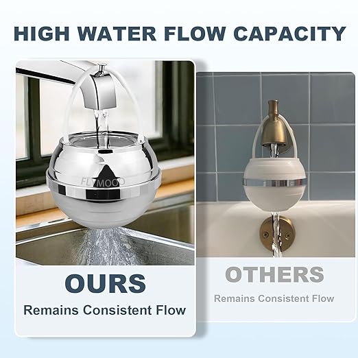 Bath Filter for Tub, Bathtub Faucet Water Filter with 8 Stages & 2,500 Gallons of Filtration to Reduce Contaminants for Softer, Smoother Skin (Silvery)