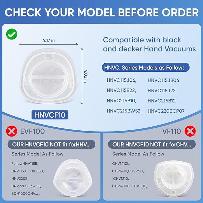 4 Pack HNVCF10 Replacement Filters Washable for Black and Decker Dustbuster Hand Vacuum HNVC215B10, HNVC215B12, HNVC215BW52, HNVC215B12AEV, HNVC220BCZ01, HNVC115JB06, HNVC115B22, HNVC115J, HNVC115J06