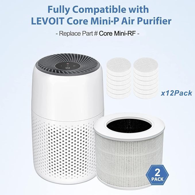 Core Mini Replacement Filter Compatible with LEVOIT Core Mini Air Purifier, Core Mini-P, 3-in-1 High Efficiency H13 HEPA Filter, Mini-RF Filter with Activated Carbon, Replace Part #Core Mini-RF, 2Pack