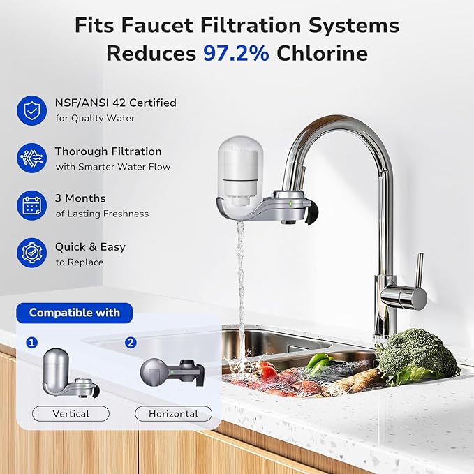 Fil-fresh 2-Pack PURFaucet Water Filter Replacement for PURFiltration System, Model FM-3700, PFM400H, PFM350V, Filter RF3375