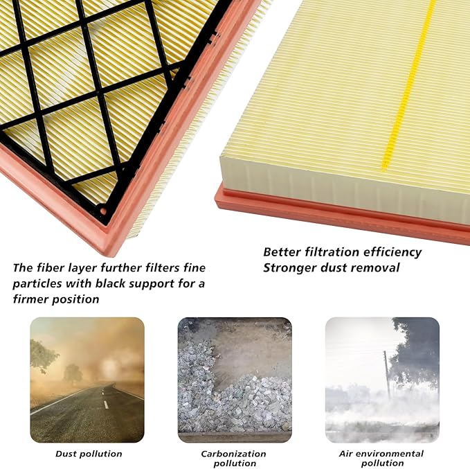 Cabin and Engine Air Filter Fits for Traverse 2018-2025, Blazer 2019-2025, Acadia 2017-2025, Enclave 2018-2025, XT5 2017-2025, XT6 2020-2025, Fits 23321606, CA12166, CF11966