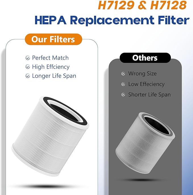 H7129 H7128 Replacement Filter Compatible with GoveeLife H7129 & H7128 Smart Air Purifiers, 3-in-1 H13 True HEPA Filters with Detachable Washable Nylon Pre-Filters, 2 Pack