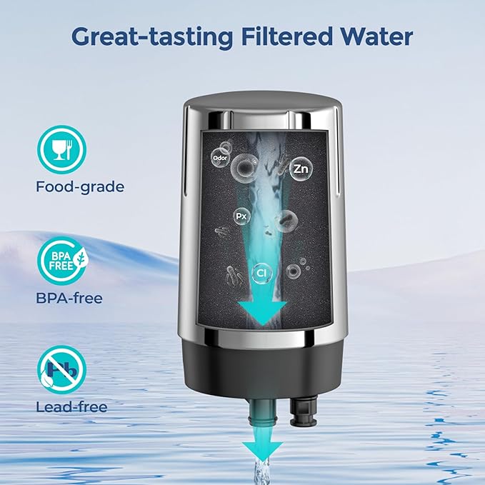 Fil-Fresh 2-Pack Faucet Filter Replacement for Brita® Faucet Filtration System, NSF Certified to Reduce Chlorine, BPA-Free, Lasts 4-Months or 100 Gallons, Chrome