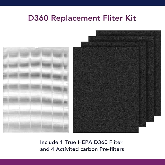 D360 True HEPA Replacement Filter D3: Compatible with Winix D360 Air Purifier, Part Number 1712-0101-02, 1 HEPA Filter & 4 Activated Carbon Filters