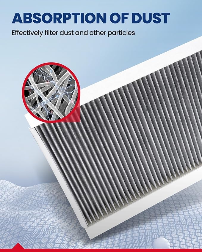 KAX Cabin Air Filter, CF12820 Replacement for Hyundai Elantra, Tucson, Sonata, Santa Fe, loniq 5 6, Kia Sportage, K4, K5, EV6 9, Niro, Sorento, Genesis GV60, Activated Carbon Cabin Air Filter