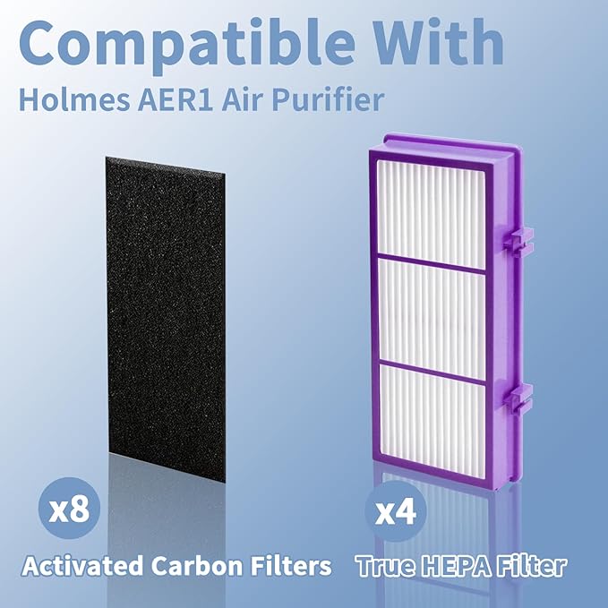 HAPF300AP Performance Plus Filter Replacement for Holmes AER1 Aller-gen Remover Filter for HAPF300AP-U4 and HAP242-NU, Funmit 4 Filters & 8 Activated Carbon Pre-Filters, Purple