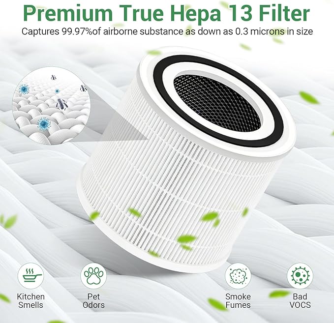 2 Pack Core 300 Replacement Filter, Compatible with Levoit Core 300, Core 300S Air Purifier, Compare to Core 300-RF models, 3-in-1 H13 True HEPA & Activated Carbon Filter, White
