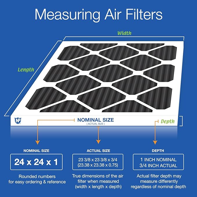 Nordic Pure 24x24x1 (Actual Size: 23 3/8 x 23 3/8 x 3/4) Pure Carbon Pleated Odor Reduction Furnace Air Filters 3 Pack