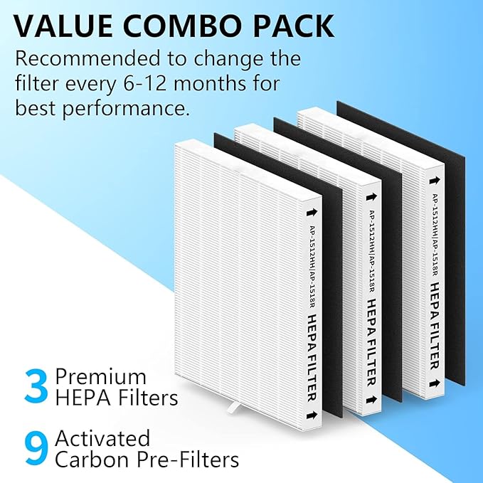 3 Pack AP-1512HH Replacement Filter Set for Coway Airmega AP-1512HH and and Airmega 200M air Purifier, Compared to Part #3304899, 3 True HEPA + 9 Carbon Filters