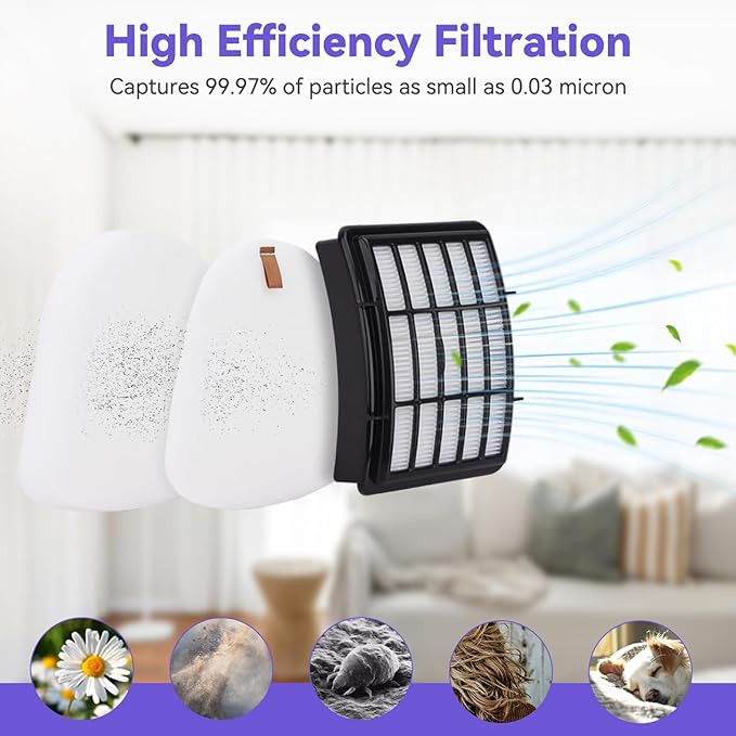 Vacuum Filters Replacement for Shark Navigator Lift-Away Vacuum NV350,NV351,NV352,NV355,NV360,NV370, UV440,UV490,UV540 vacuum,1 HEPA Filter, 2 Foam & 2 Faux Felt Filters - Replacement XFF350 XHF350