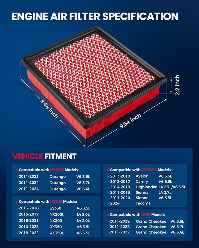 KAX Premium Engine Air Filter, CA10755 Replacement for Toyota Camry, Highlander, Sienna, Avalon, ES350, NX200T, NX300, RX350, RX350L, Durango, Grand Cherokee, 200% Longer Life