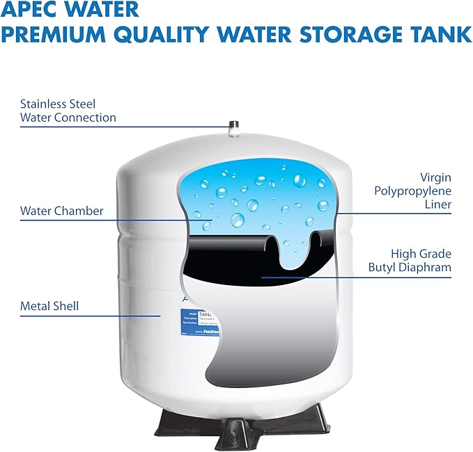 APEC Water Systems Tank-4 4 Gallon Residential Pre-Pressurized Reverse Osmosis Water Storage Tank