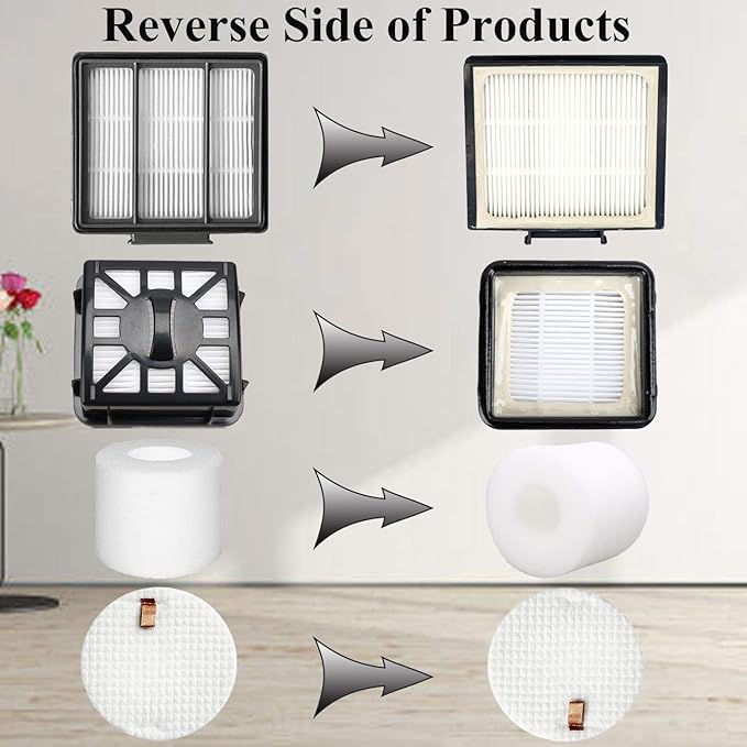 Replacement Part Aaccessory Set for Shark IQ R101AE (RV1001AE),IQ R101 (RV1001) Robot Vacuum, 4-Pack Filter, 6 Side Brushes, 2 Filter & 4 Base Pre-Motor Foam & Felt Filters Kit