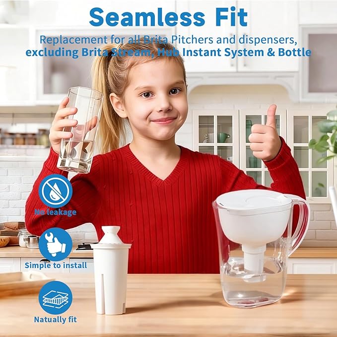 Water Filter Replacement for Brita Filters, Pitchers and Dispensers, Classic 35557, OB03, Mavea 107007, Grand, Lake, Capri, and More, NSF Certified, BPA-Free, 6 Pack