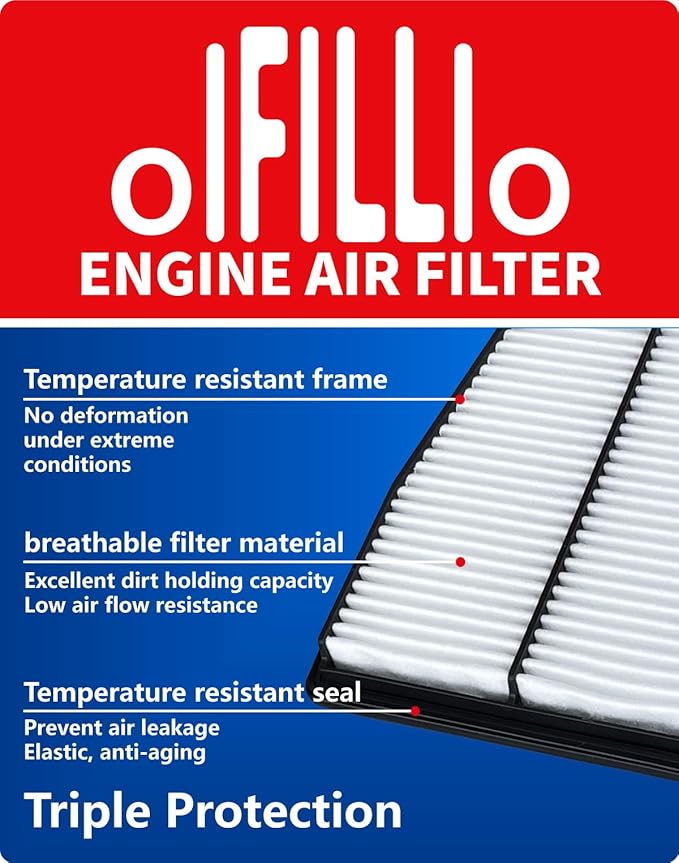 OIFILLIO Engine Cabin Air Filter Kit for Elantra (2021-2026), Kona (2024-2025 2026), (NOT FOR HYBRID/Elantra N), Replaces 28113-AA100-AS, 97133-L1000, 28113-AA100