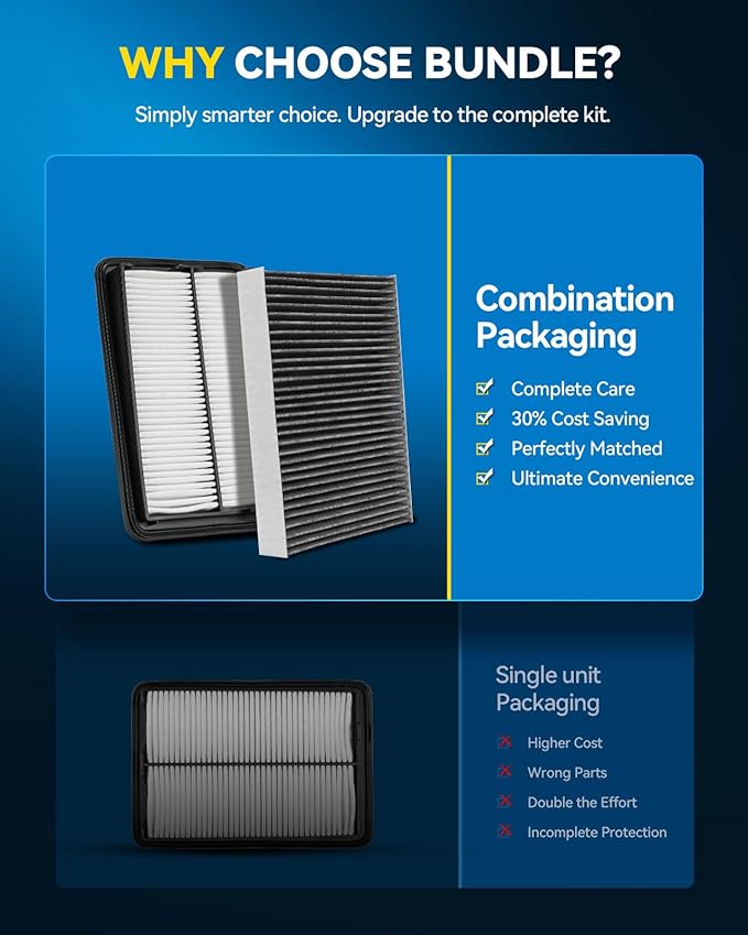 PHILTOP Engine & Cabin Air Filter Set, Compatible With Nissan Rogue 2014-2020, Rogue Sport 2017-2022, Replace CA11858 CF11854 Car Accessories