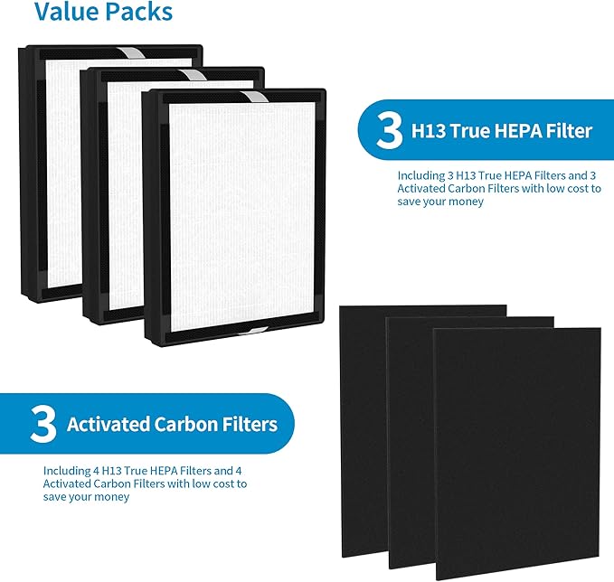 3 Packs IAF-H-100A Replacement Filters Compatible with 3M Filtrete A FAP-C01-A and Idylis A Series Air Purifi-ers AC-2119 IAP-10-100 IAP-10-140 IAPC-40-150, Part # IAF-H-100A