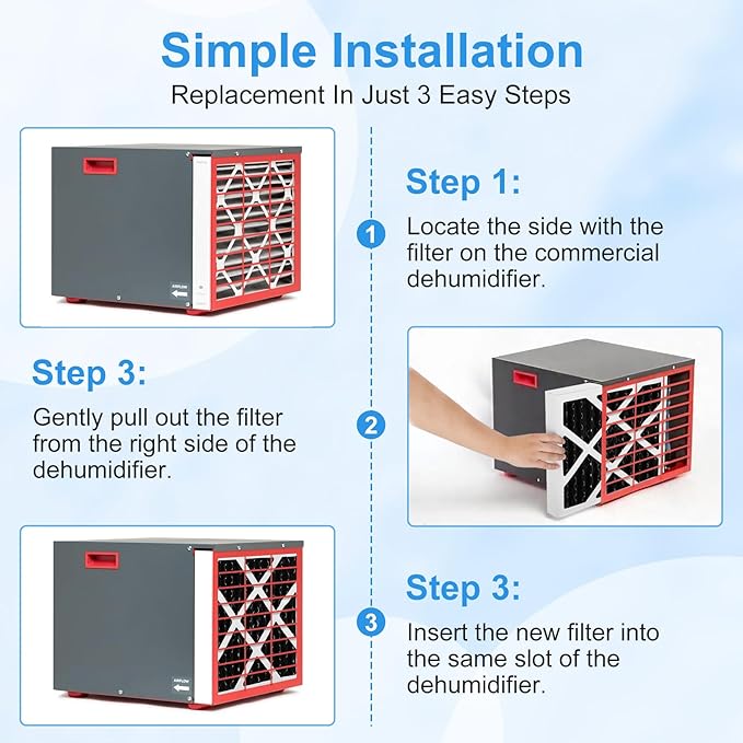 4 Pack Upgrade PN07126 MERV 13 Dehumidifier Carbon Filter Compatible with Sanidry Sedona Dehumidifier PN07126 Replacement Filter