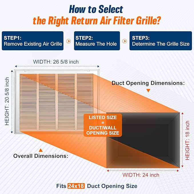 Fancat Return Air Filter Grille for 24x18 Ducts, Steel Vent Cover Grille with Removable Door for 1“ Filters | Suitable for Sidewall & Ceiling | White Coating | Outer Dimensions: 26 5/8” W x 20 5/8" H