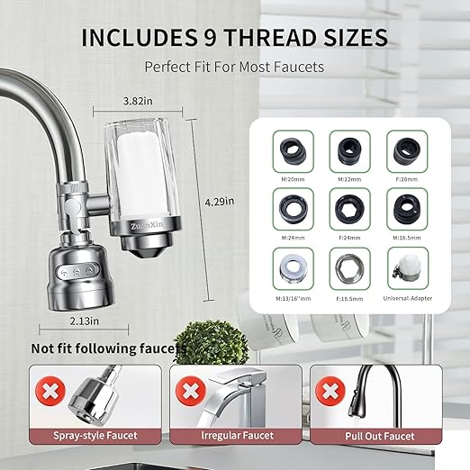 Water Filter for Sink Faucet, with 360 Rotating Sink Water Faucet Filter, Water Purifier for Kitchen Sink, 3 Months Long Lasting Tap Water Filter, Reduce Chlorine, 2 Filters