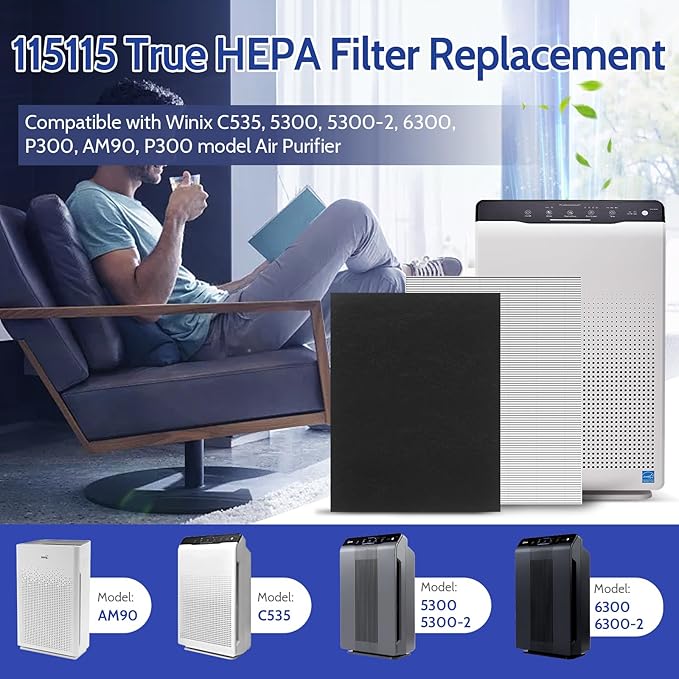 115115 HEPA Replacement Filter A for Winix Plasmawave Air Purifier C535 AM90 5300 6300 5300-2 6300-2 9800, 2 True HEPA + 8 Pre-Filters