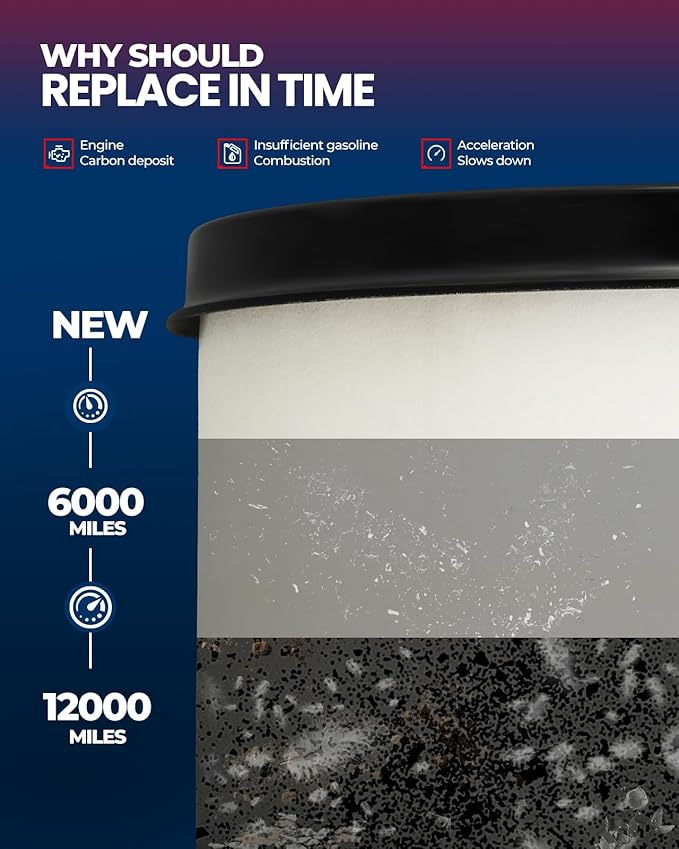 KAX Engine Air Filter, CA10161 Replacement for Chevrolet & GMC Models, Advanced Air Filter Media, Increased Acceleration