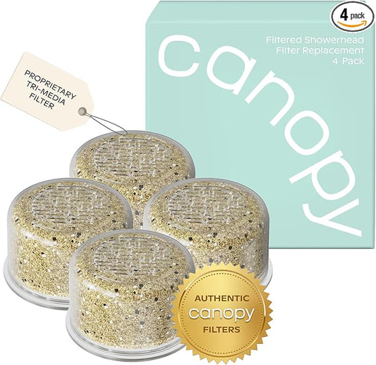 Canopy Authentic Showerhead Filter Replacement - 4 Pack - Compatible with All Canopy Shower Heads - 90 Day Use